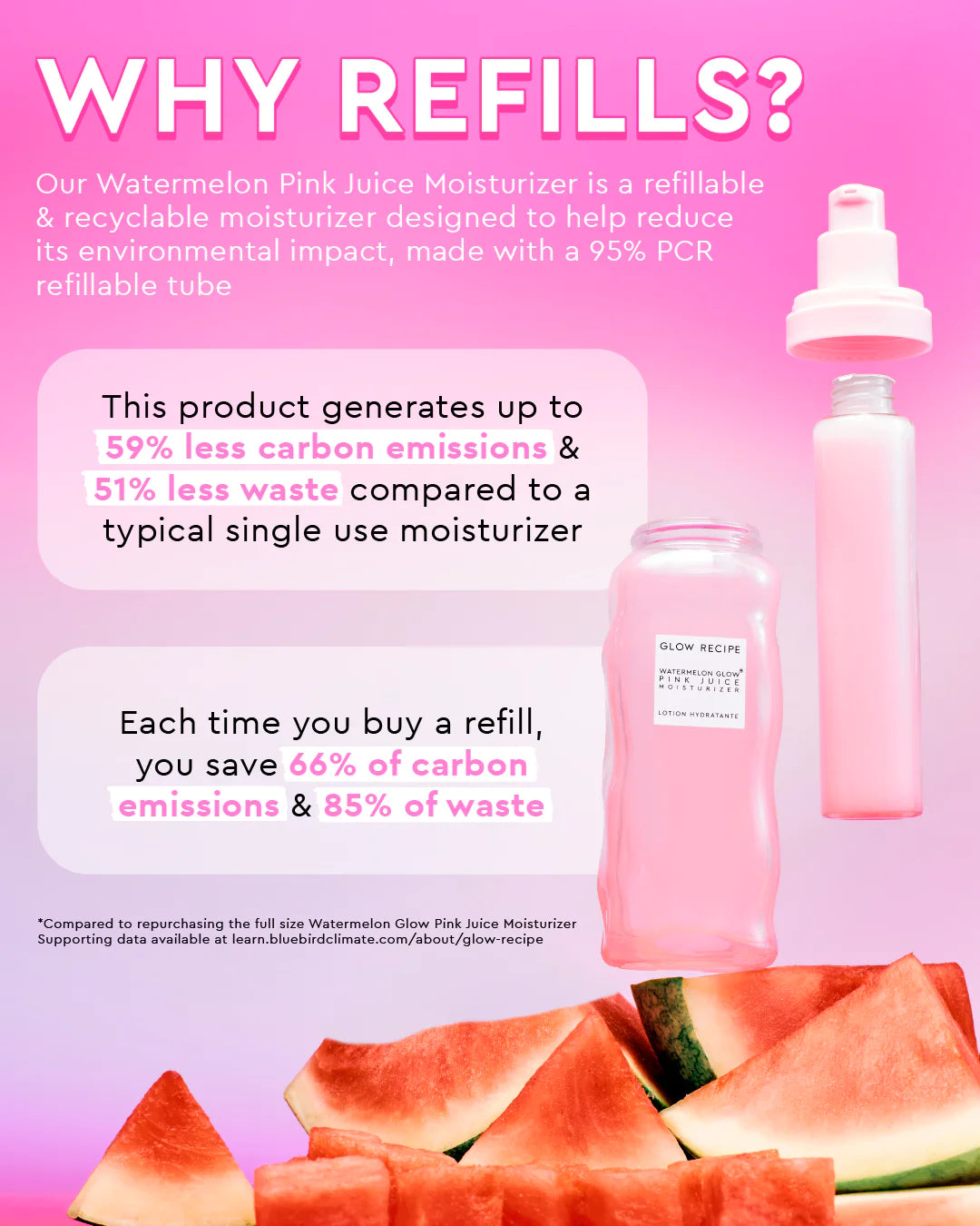 Watermelon Glow Pink Juice Oil-Free Refillable Moisturizer, 50ml